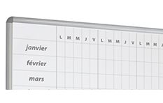 En tableau blanc classique