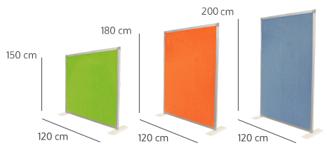 Dimensions de mur de division